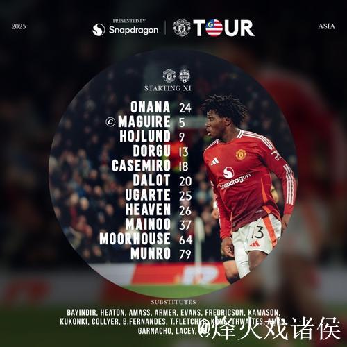 最已阵?曼联奥纳纳替代者首选非巴因迪尔,小将有望在热身赛首发 最已阵?曼联奥纳纳替代者首选非巴因迪尔,小将有望在热身赛首发